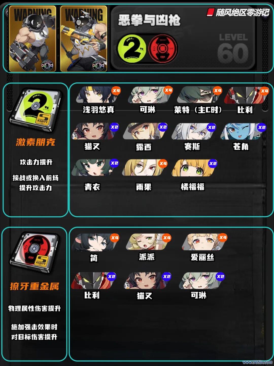 《绝区零》2.3丨双倍脱手盘来啦,该刷哪个好?