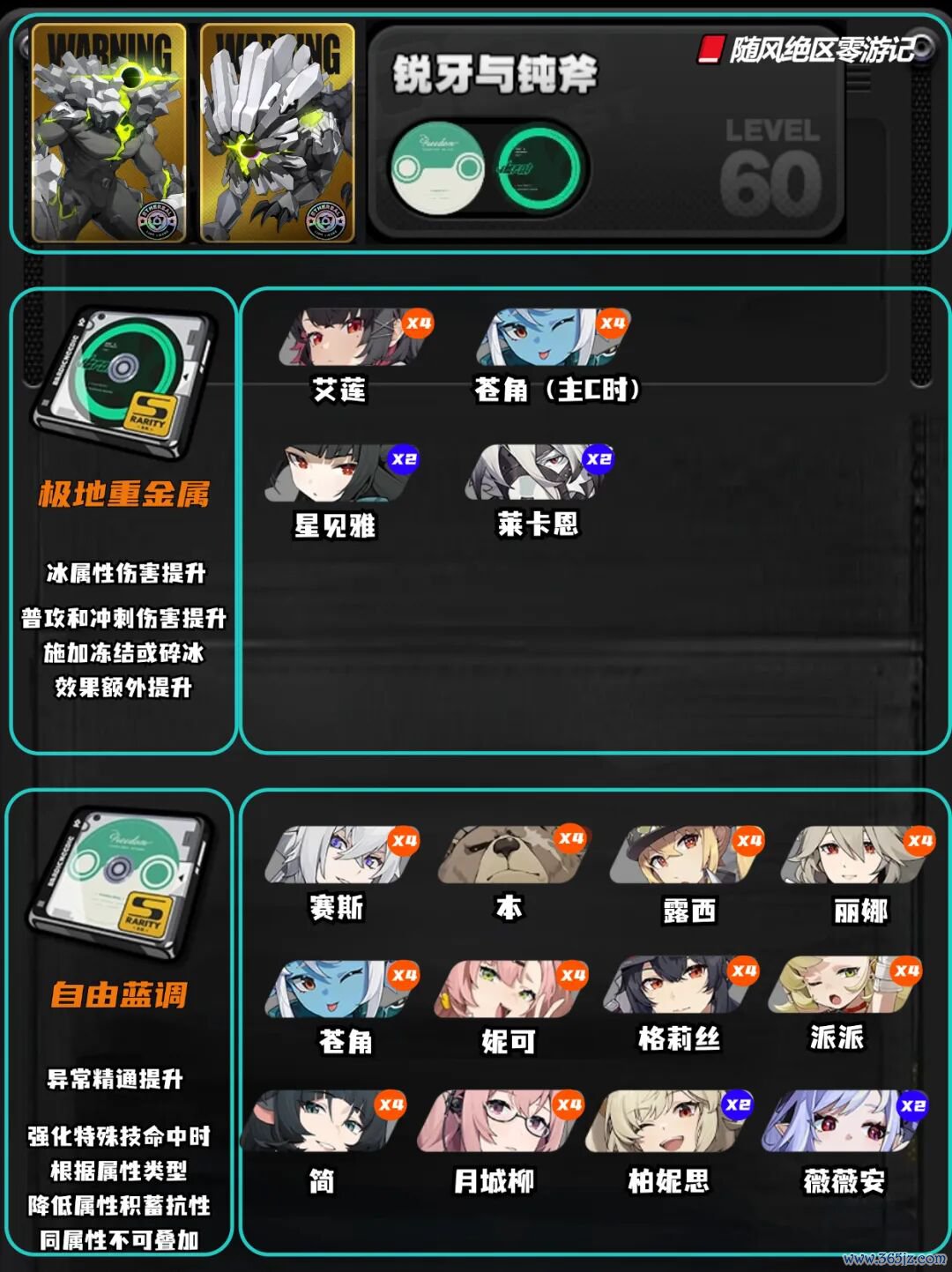 《绝区零》2.3丨双倍脱手盘来啦,该刷哪个好?